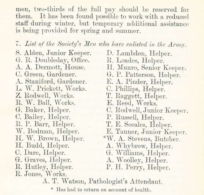 ZSL Annual Report 1914 page 5