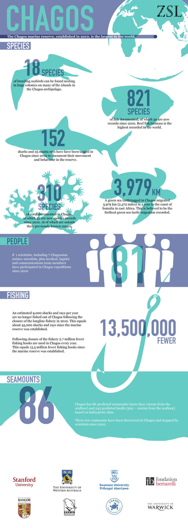 Chagos infographic